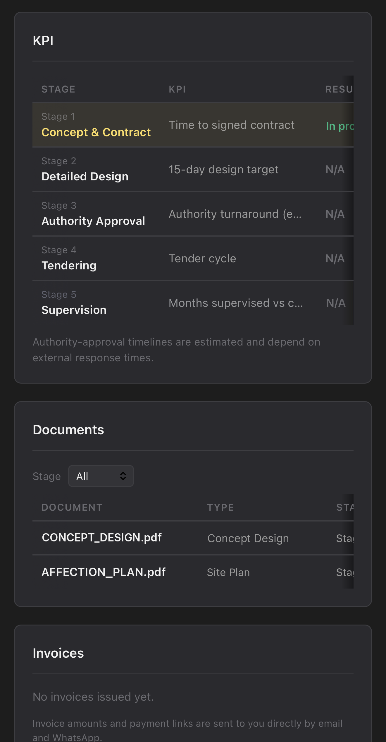 3004 Portal on a phone: the project page at the concept stage, with Concept & Contract in progress and the concept design issued under Documents (sample project)